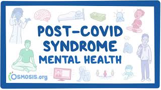 PostCOVID syndrome Mental health [upl. by Lerej]